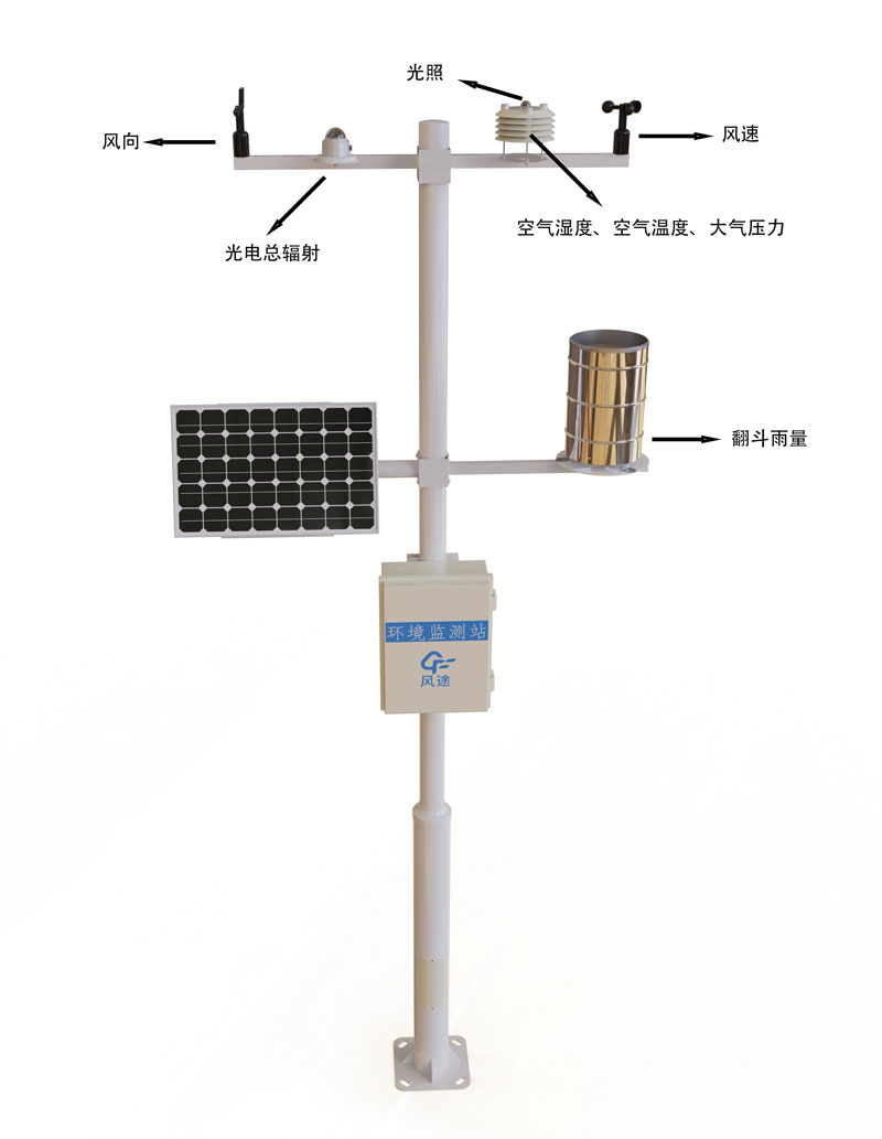 氣象環境監測設備產品結構圖