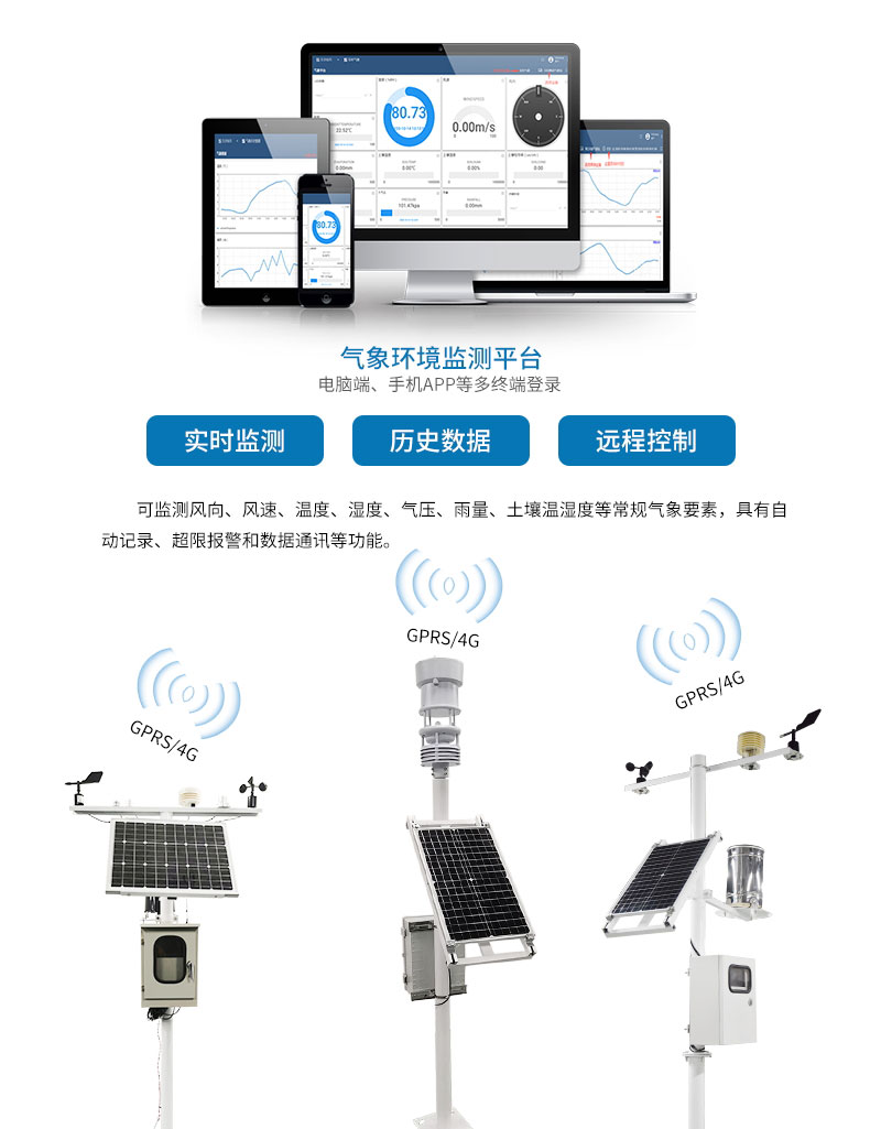 種草莓用上氣象物聯網監測系統